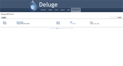 Desktop Screenshot of git.deluge-torrent.org