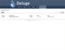 Tablet Screenshot of git.deluge-torrent.org